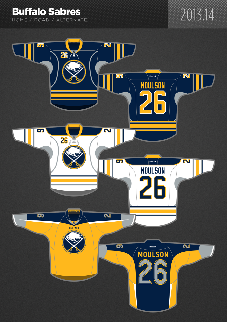 Ranking the Sabres alternate jerseys – Two in the Box