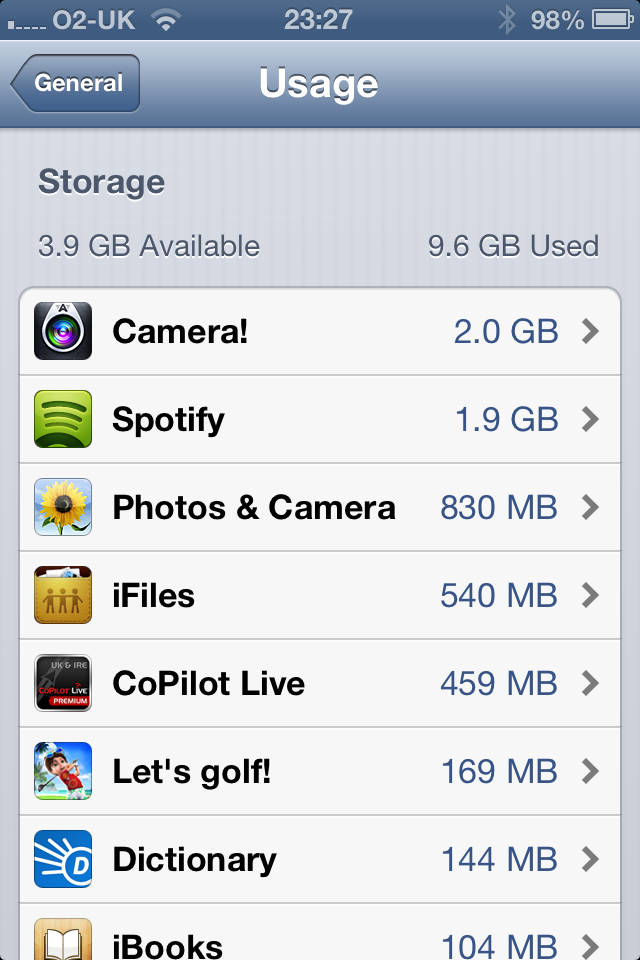Usage setting in iOS6