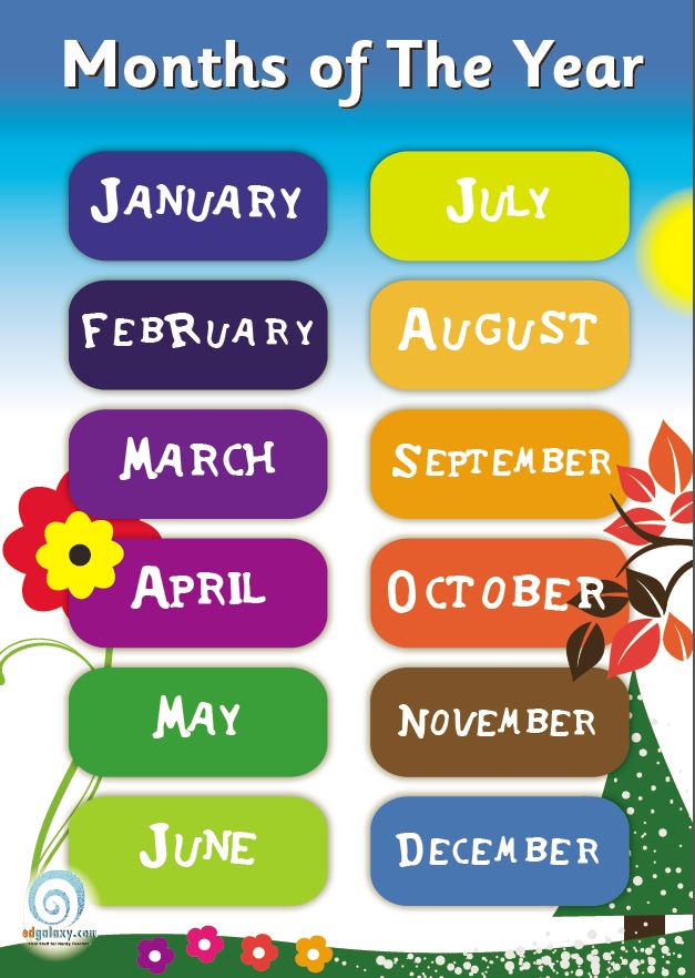 Months of the Year Classroom Poster — Edgalaxy Cool Stuff for Nerdy