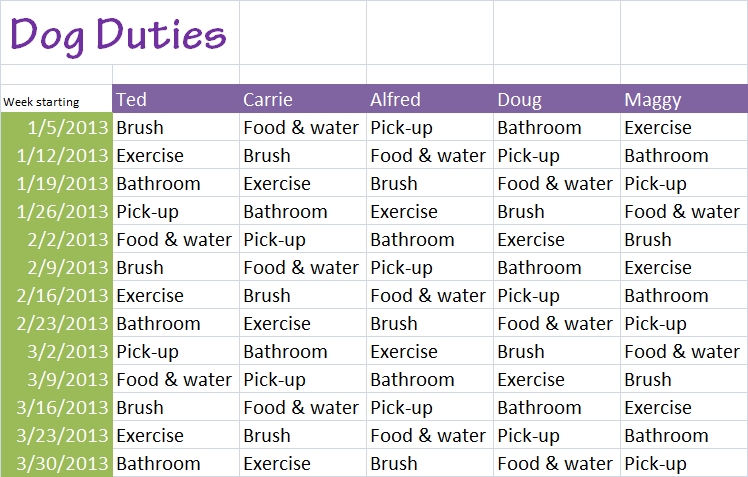 Family Chore List Template from static1.squarespace.com