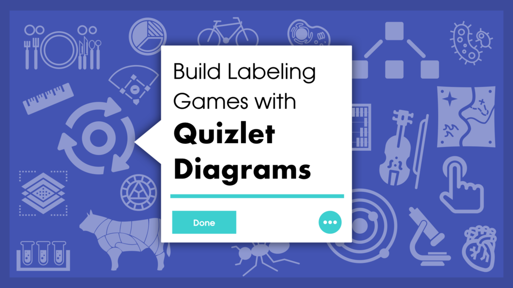 Build Labeling Games with Quizlet Diagrams