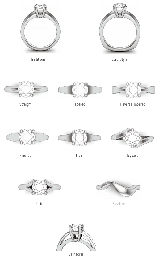 Types of wedding rings