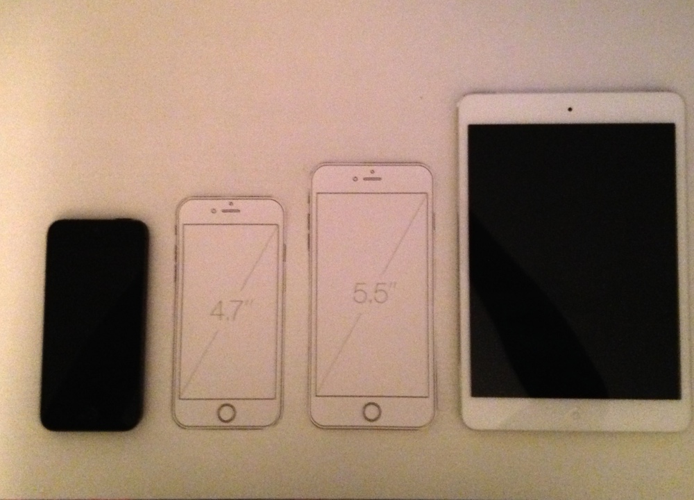  iPhone 5, iPhone 6, iPhone 6 Plus, and iPad mini 