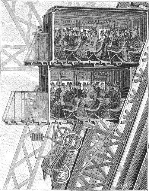 Figure 4: Cross section view of Otis Elevator on the Eiffel Tower, La Nature, May 4, 1889, volume 17, p. 360.