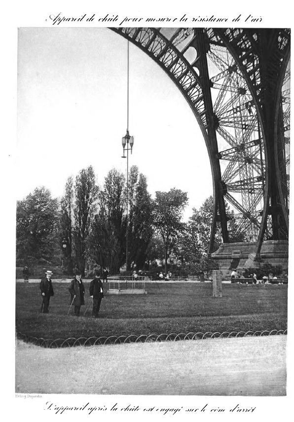 Figure 5: Second Platform Laboratory, from Gustave Eiffel’s Recherches expérimentales sur la résistance de l'air exécutées à la tour Eiffel