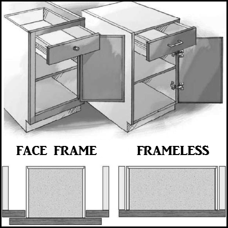 cabinets construction cabinet face kitchen frameless overlay european frame vs euro
