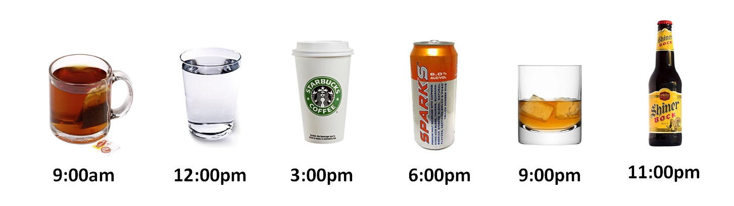 Typical TRI daily crunch schedule according to drinks.