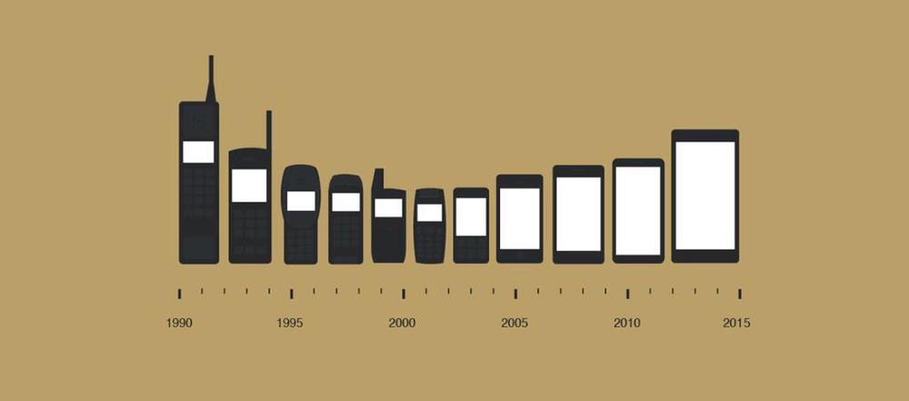 smartphone-evol