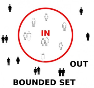 Bounded-Set-570x537