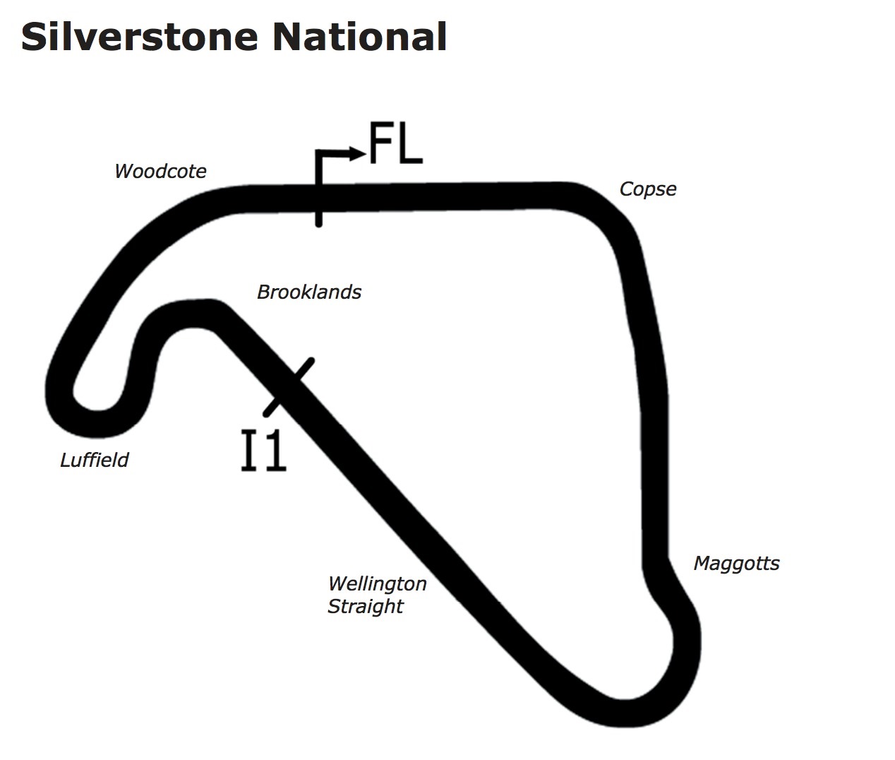 Image result for silverstone national circuit