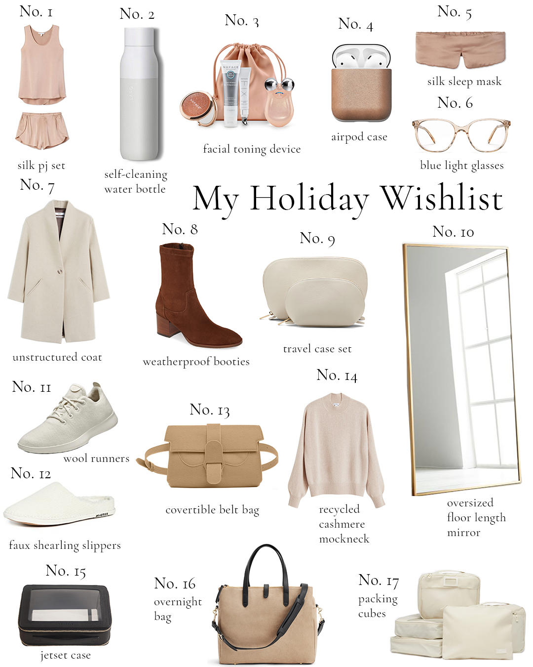 Wishlist put on things to 29 Gifts