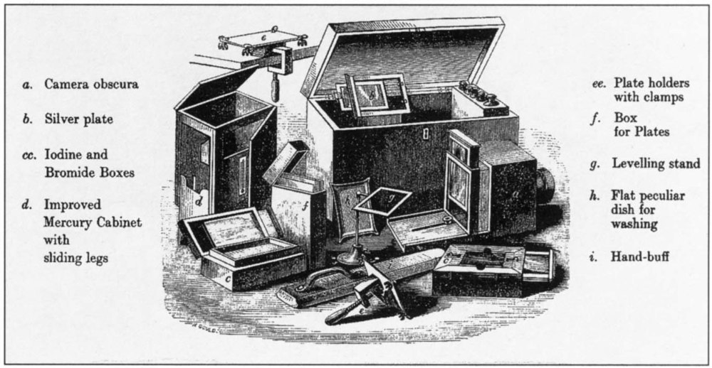 Apparatus and equipment for making daguerreotypes, from an advertisement published in 1843. (Sussex PhotoHistory)