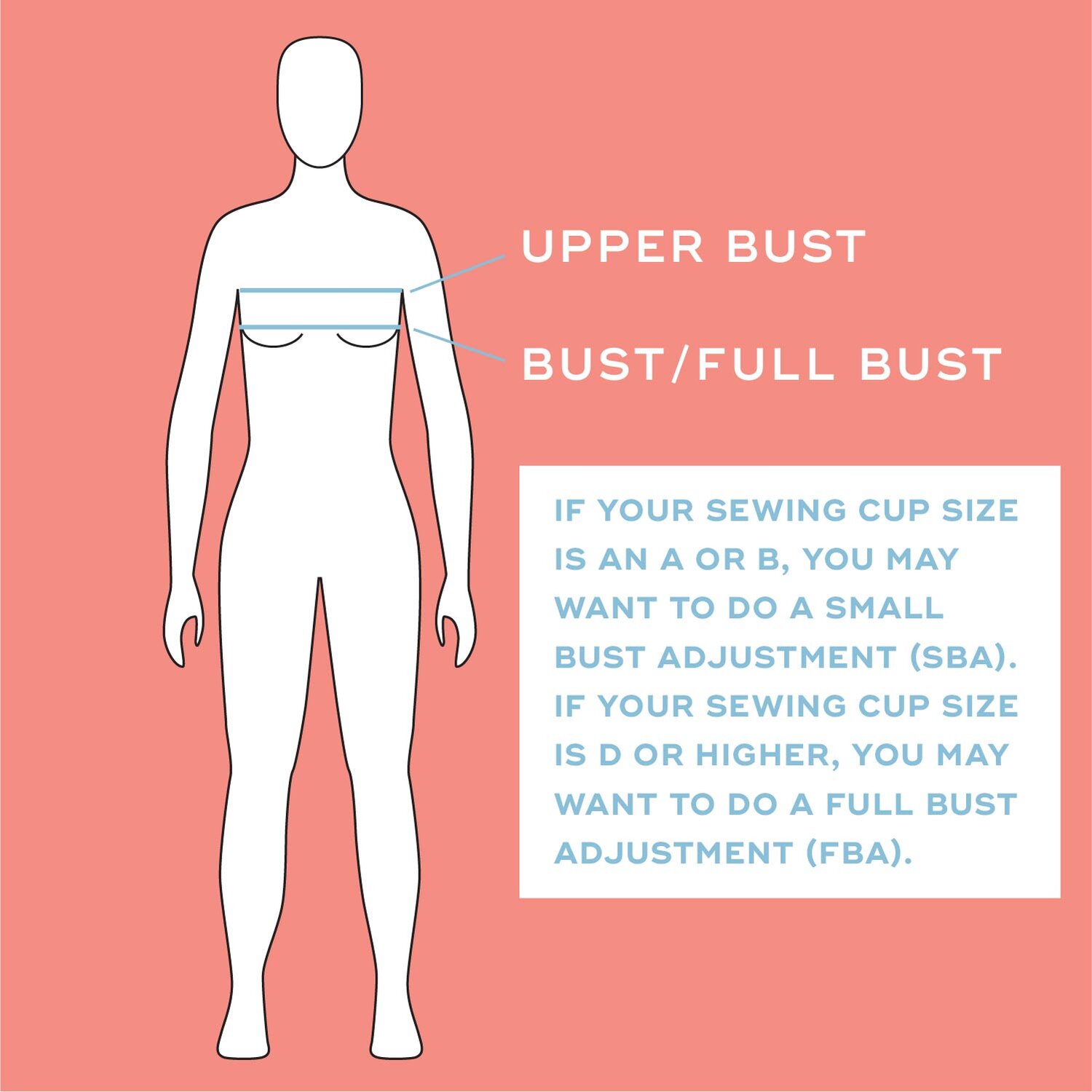 All About the Bust: Small or Full Bust Adjustment (SBA & FBA
