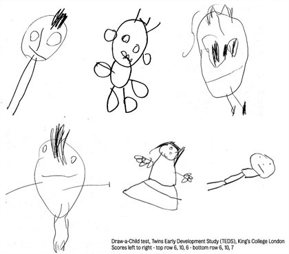 تقسیر نقاشی کودکان