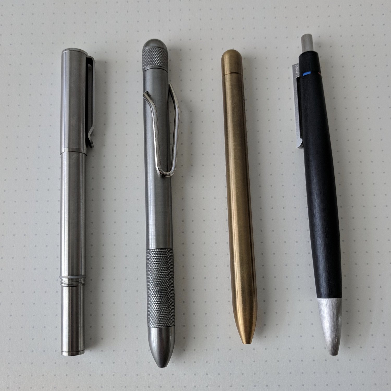 The Best Rollerball Pens