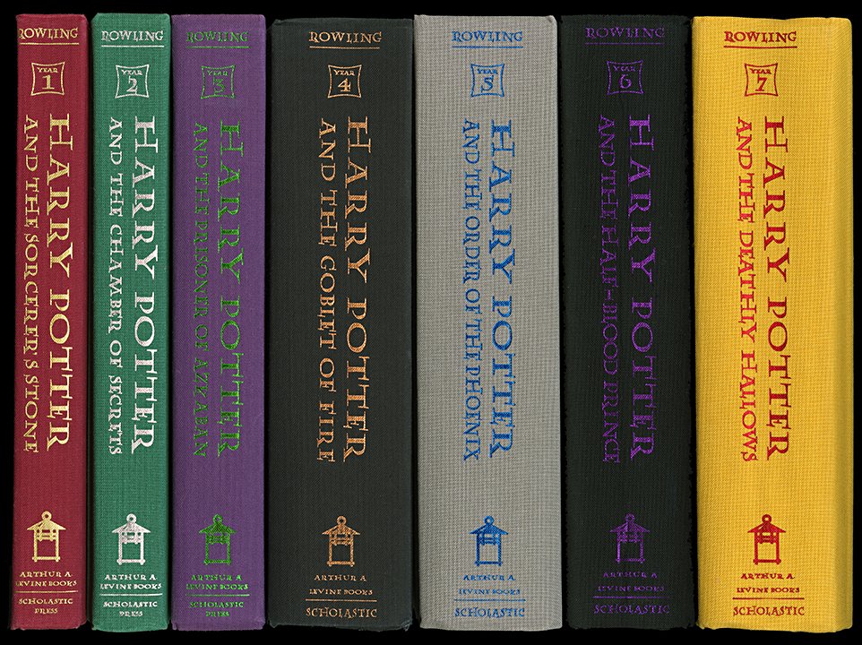 Harry Potter Book Spine Wall Art — MUSEUM OUTLETS