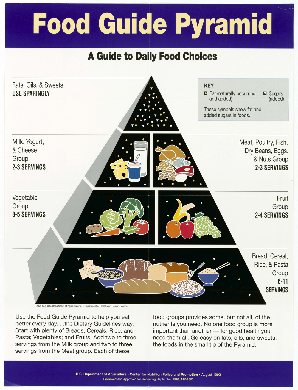 USDA 2015 Dietary Guidelines Are They Right For You — Ultimate Health