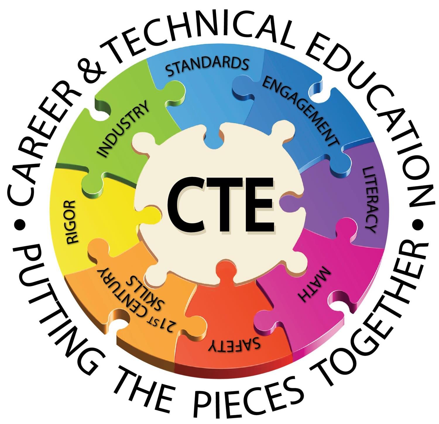 CTE prepares students for in-demand career 