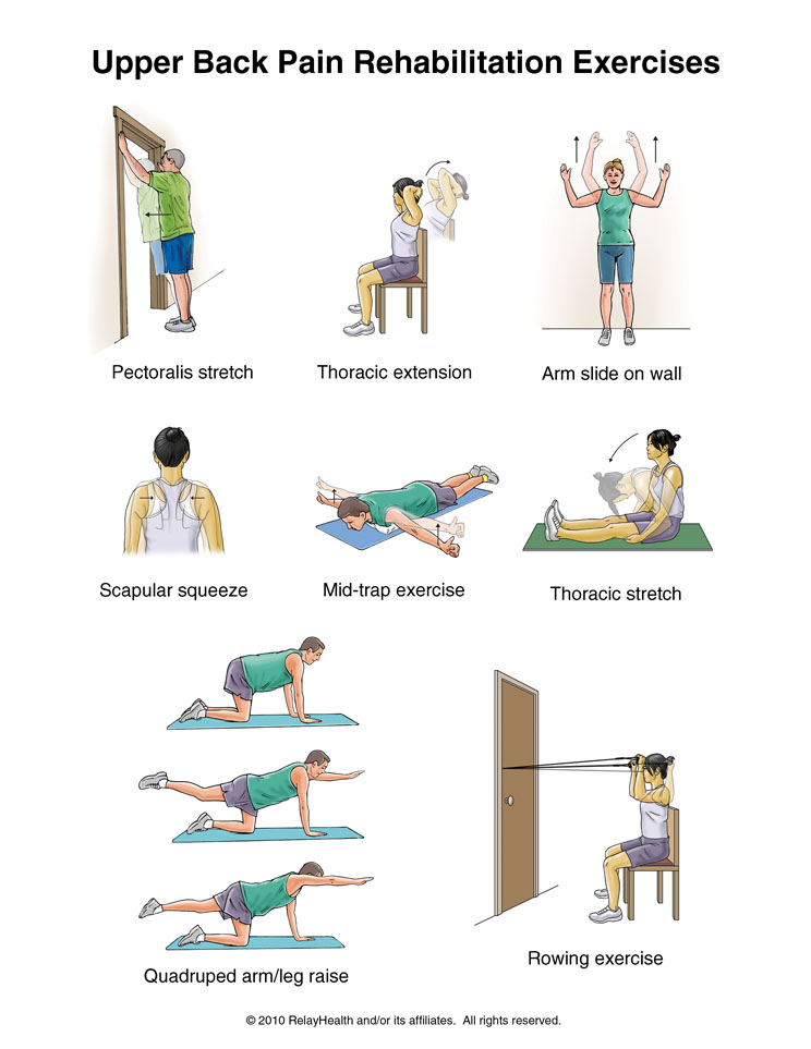 Upper Back Pain Exercises — ACUPUNCTURE WELLNESS LLC
