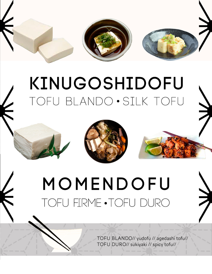 variedades de tofu