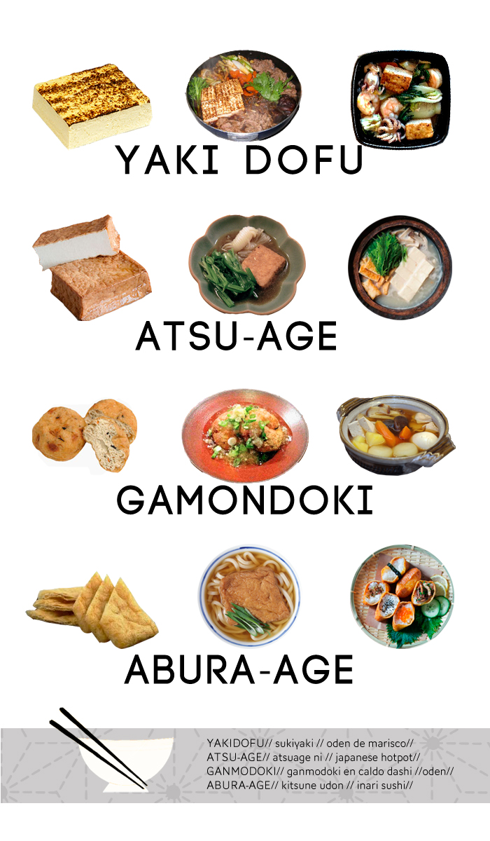 variedades de tofu