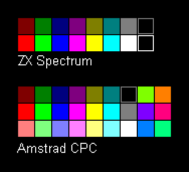 img - Examination: the Sinclair ZX Spectrum
