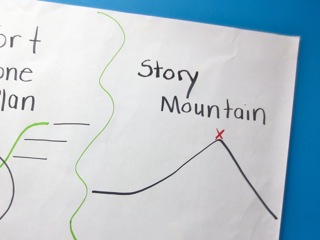 A story mountain graph that we posted for a recent parent training session.