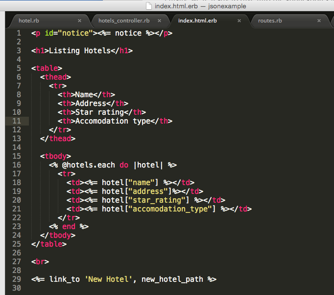 Rails code example ruby on Modern Websites
