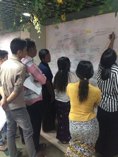 Participatory mapping with conflict-affected communities in Myanmar