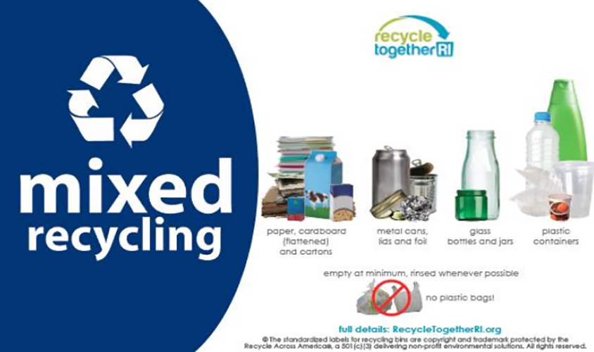 6 x Recycling Bin Stickers-Recycle Paper,Plastic,Cans,Bottles.With Logo Signs 