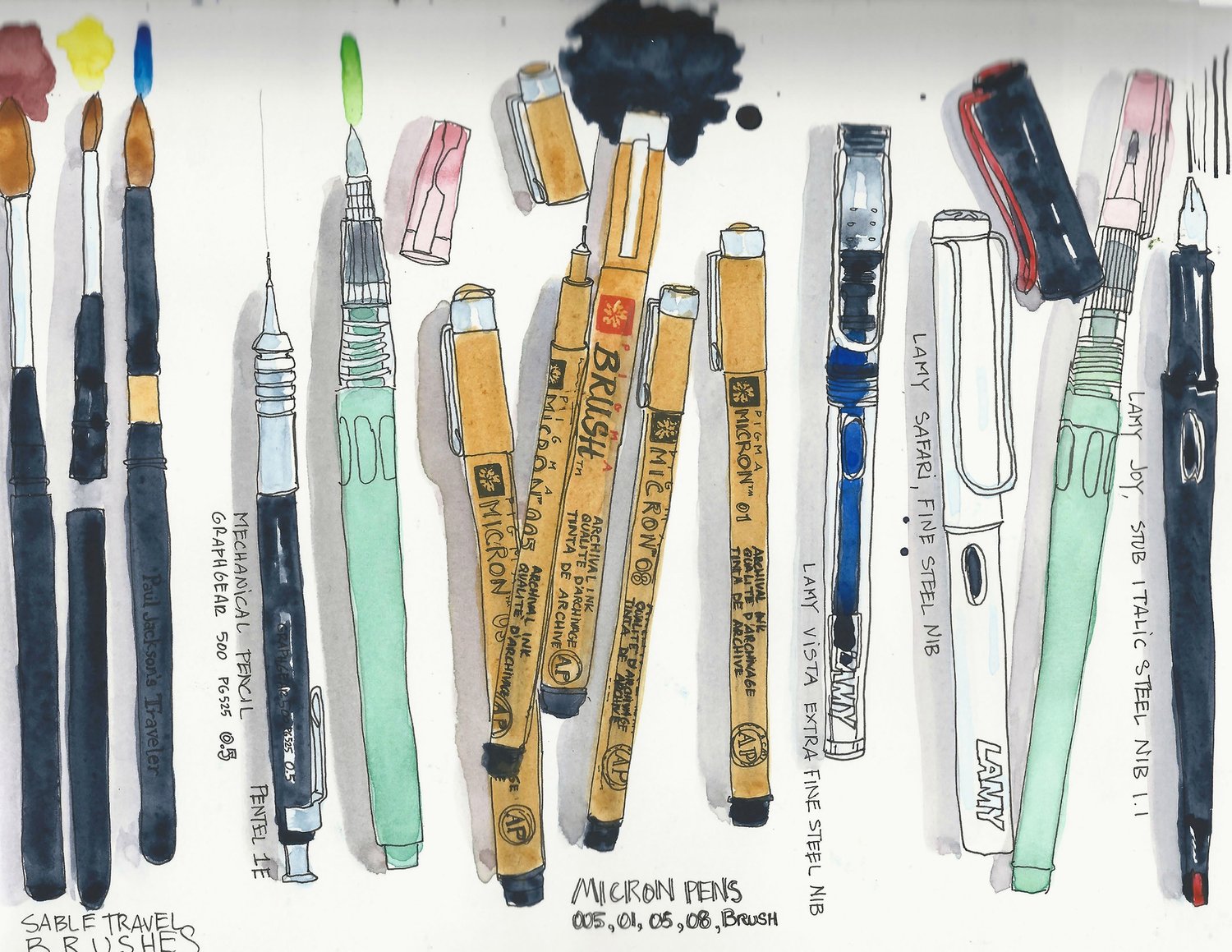 10 Best Sketchbook For Pen and Ink Drawings