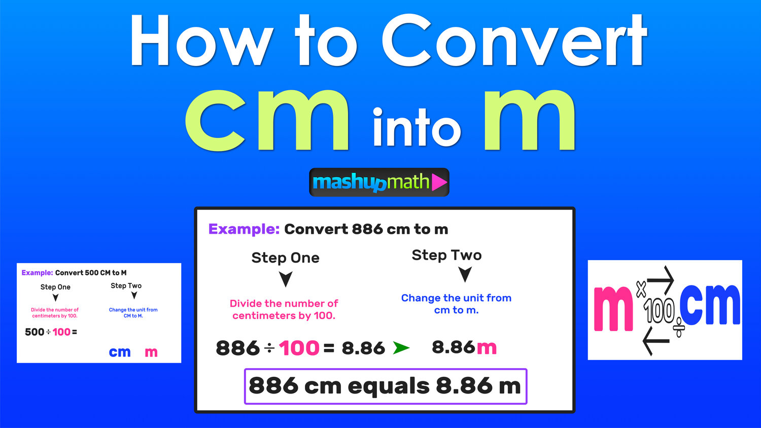 Aanvankelijk schetsen breuk cm to m: 2 Easy Steps — Mashup Math