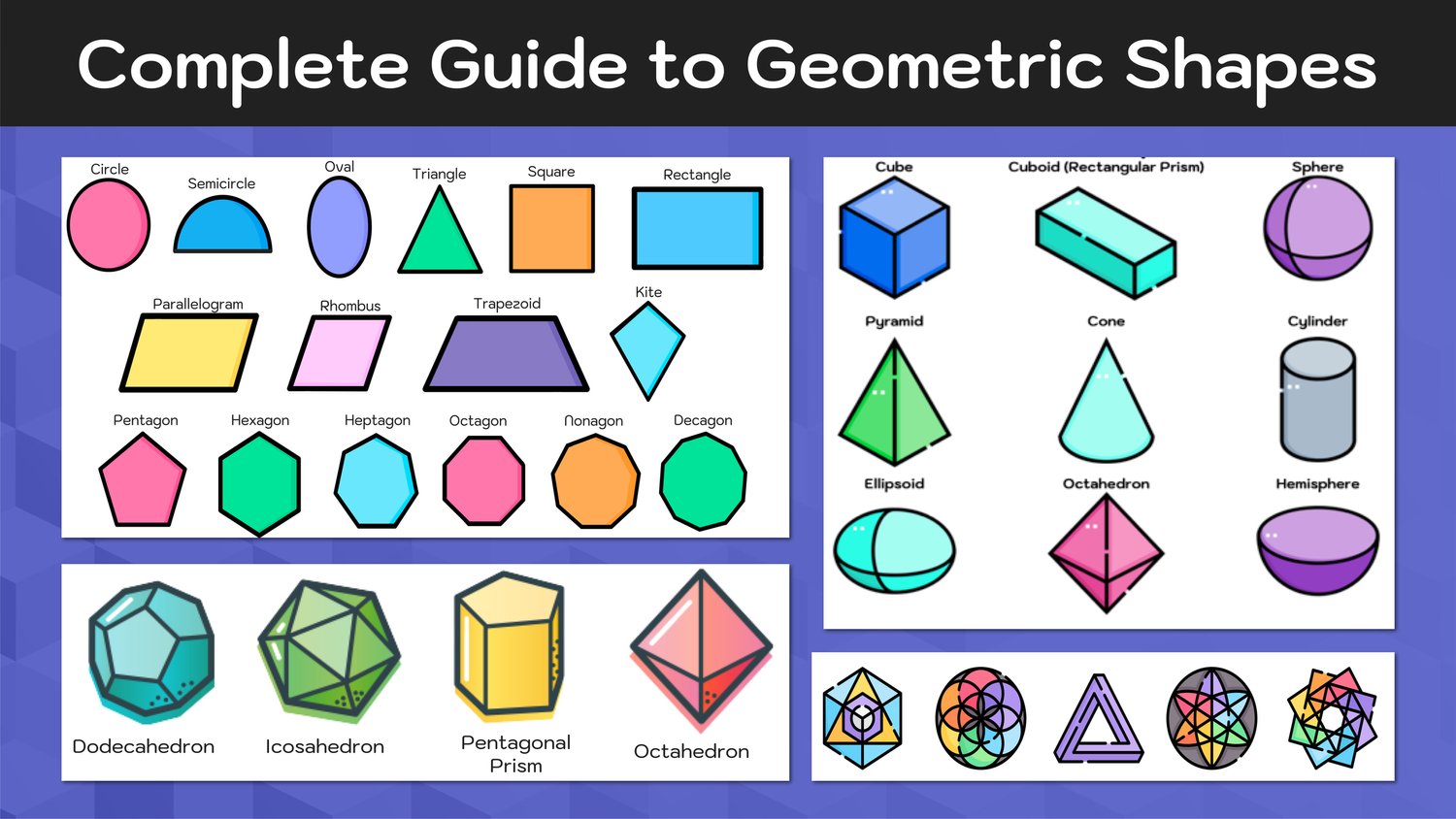 Geometric Shapes—Complete with Free Printable Chart — Mashup Math
