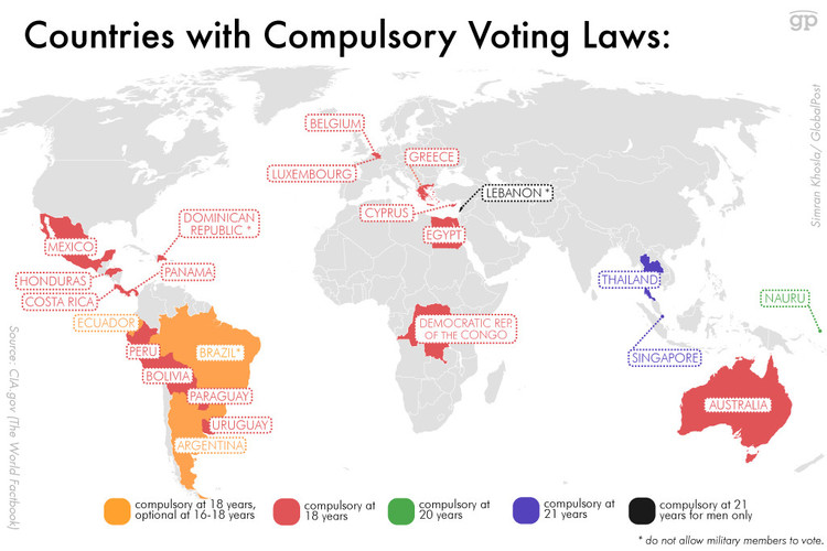 Mandatory voting around the world