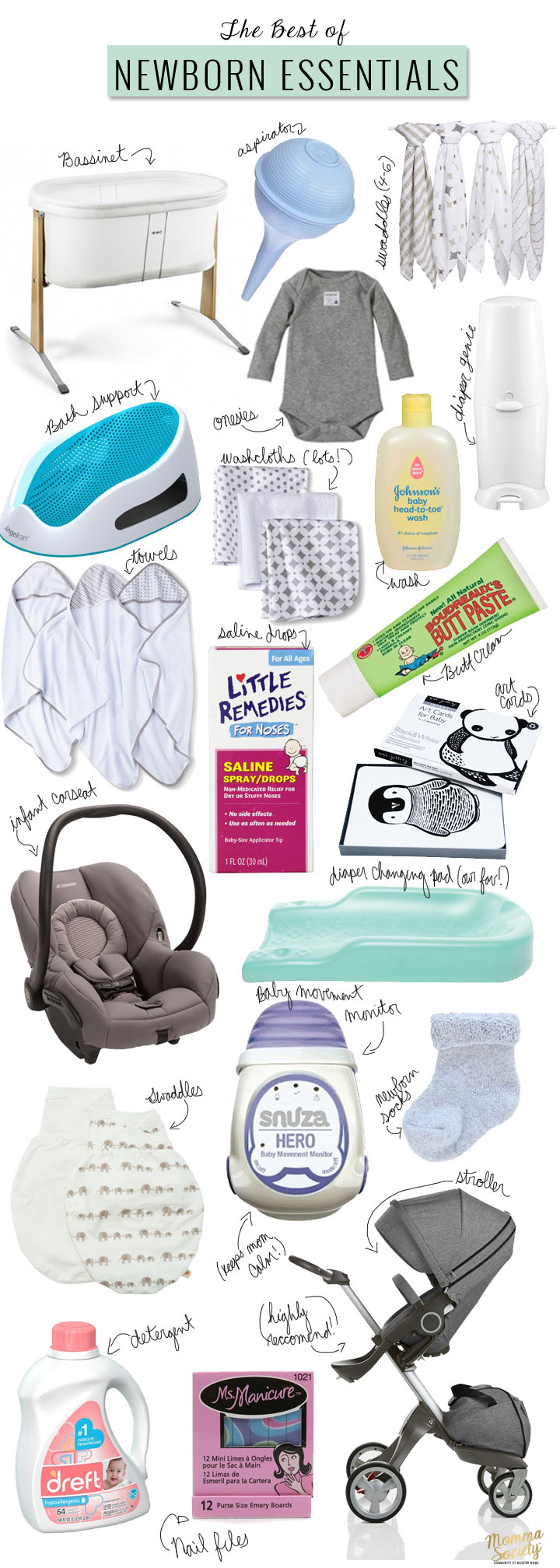 items needed for newborn baby