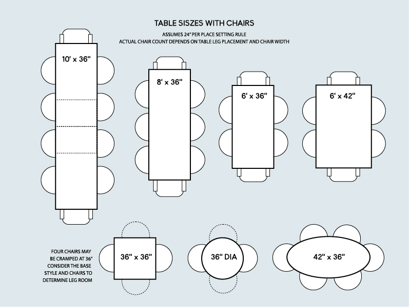 Dining Room Dimensions For Round Table
