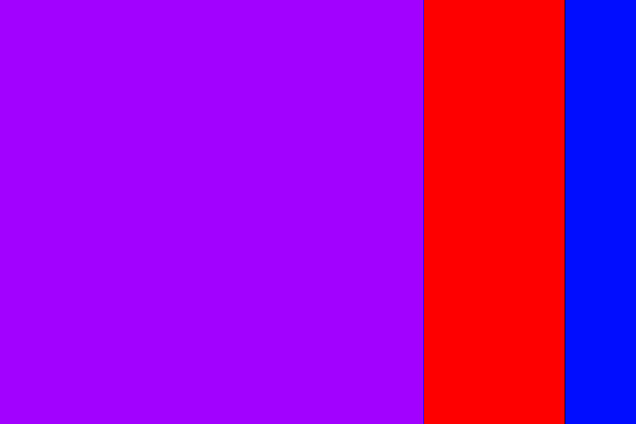 The entire rectangle is 3:2 (900 by 600); the red zone represents 4:3 (800 by 600); and the purple zone is 1:1 (600 by 600). 