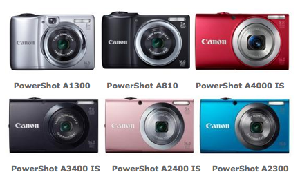 Of course consumers need to choose between six almost-identical cameras