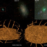 Bottom left is the northern hemisphere of our galaxy; bottom right the southern hemisphere. Image: M. Blanton and SDSS-III