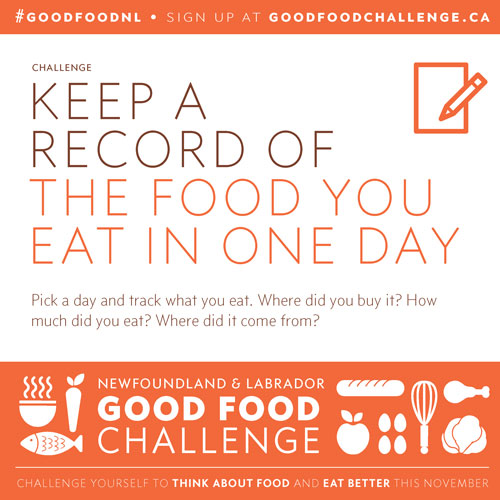 NL Good Food Challenge: Keep a Record of the Food You Eat in One Day