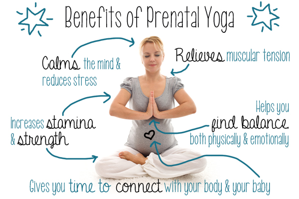 7 Reasons Why Every Pregnant Woman Should Try Prenatal Yoga