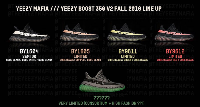 yeezy boost 350 v2 sole