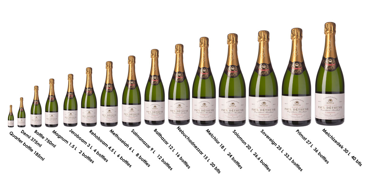 Traditional Champagne Bottle Size Chart and Measurements