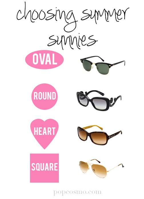 How to choose glasses