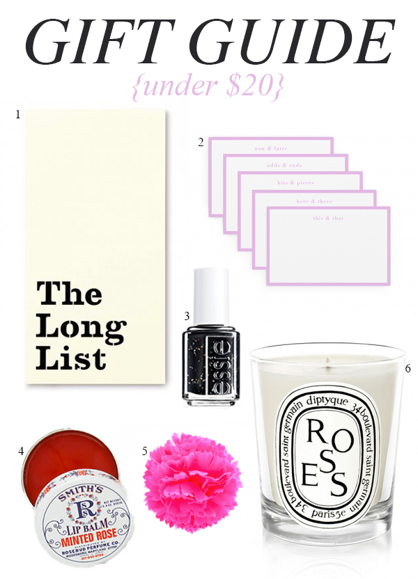 Under $20 gift guide