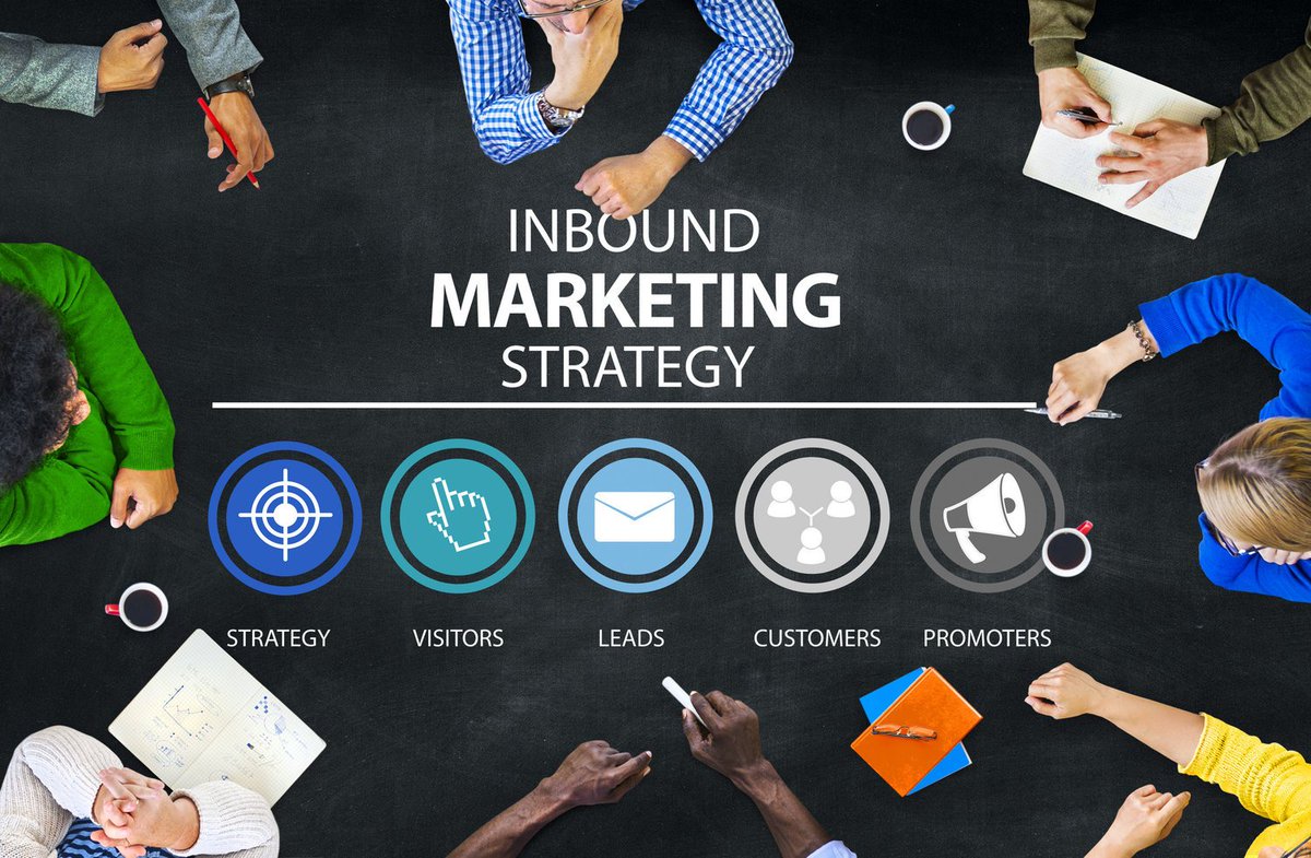 How Inbound Marketing ROI Will Change Your Lead Strategy 
