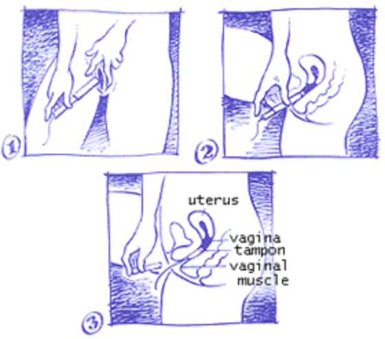 How To Use A Tampon Step By Step Pictures 64