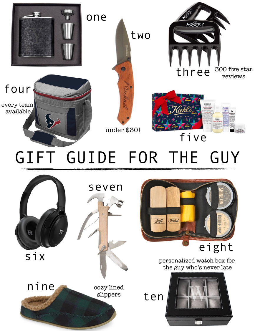 gift guide for the guy — Hello Honey