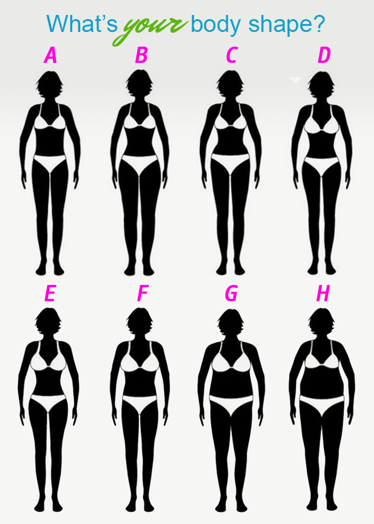 Female body types, Ebylife