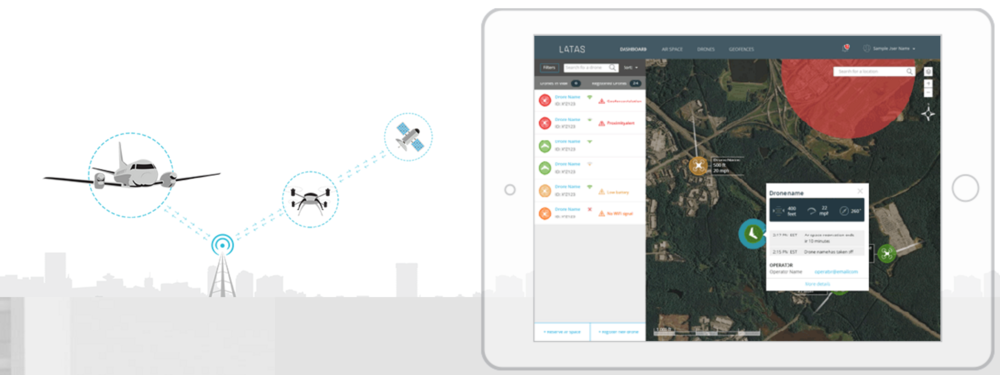 Precision Hawk is also developing LATAS (Low Altitude Traffic and Airspace Safety) platform connects leading airspace management technologies, such as sense and avoid, geofencing and aircraft tracking.